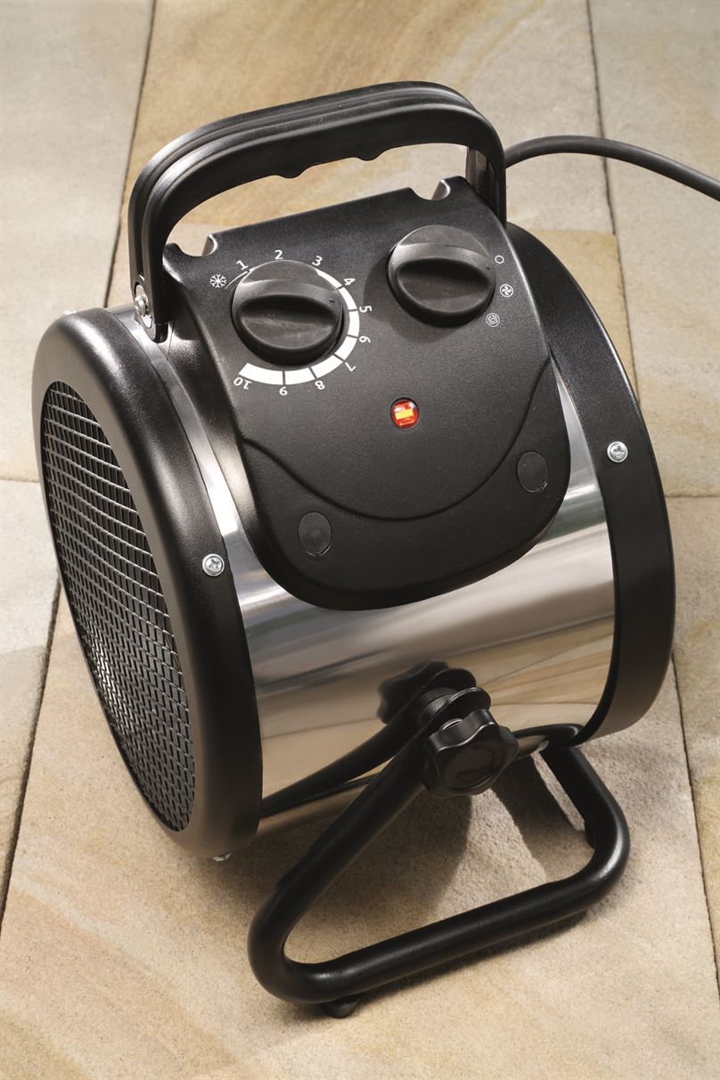 Biogreen Elektrogebläseheizung Palma Heizlüfter (Thermostat Digital)