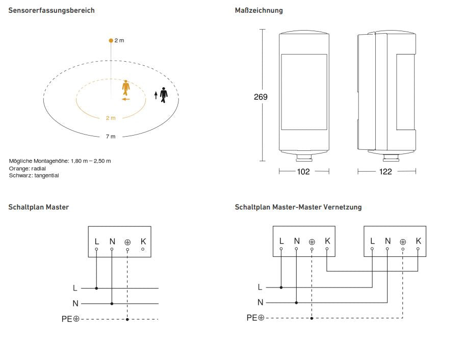 Steinel Außenleuchte L626 LED ANT V2 mit Bewegungsmelder