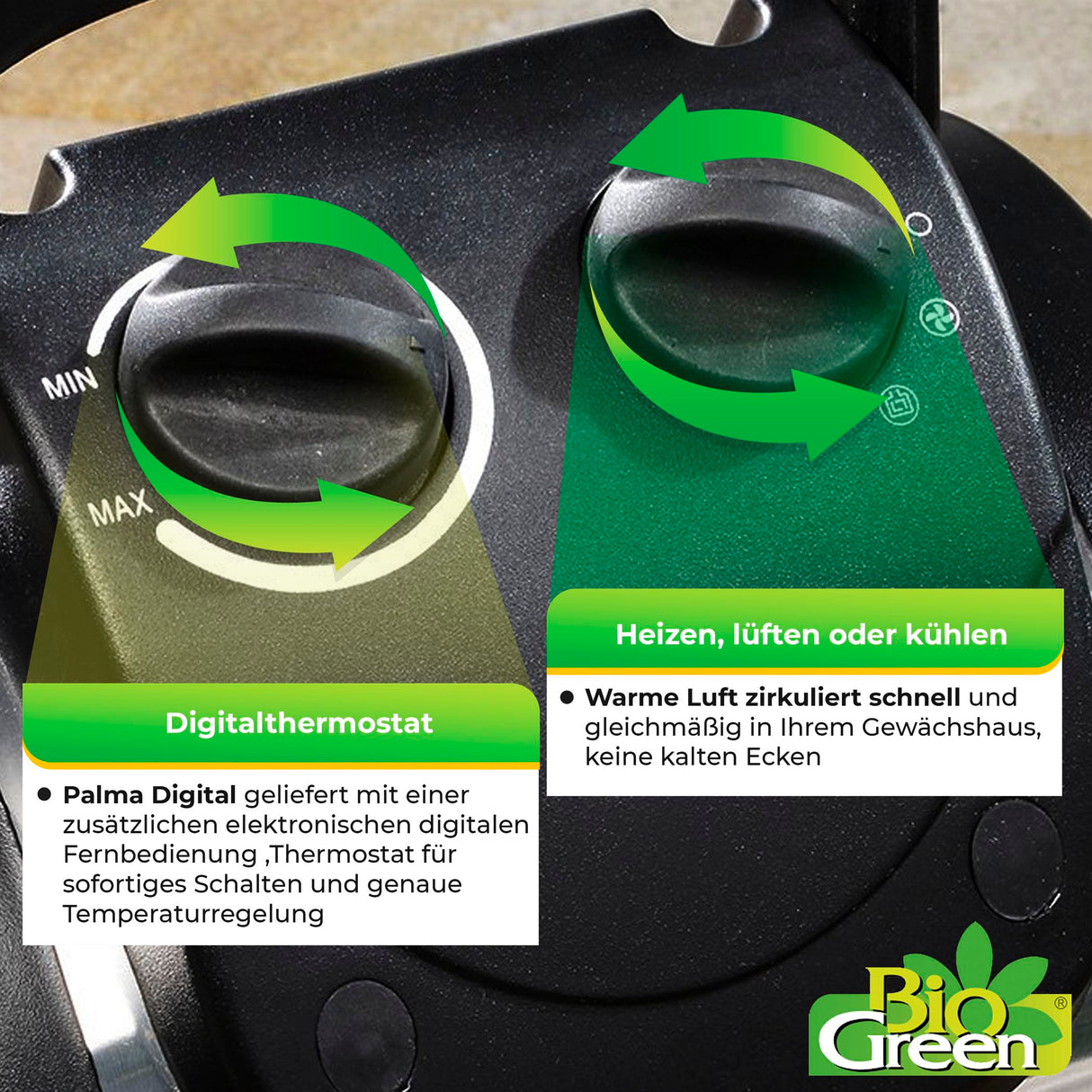 Biogreen Elektrogebläseheizung Palma Heizlüfter (Thermostat Digital)