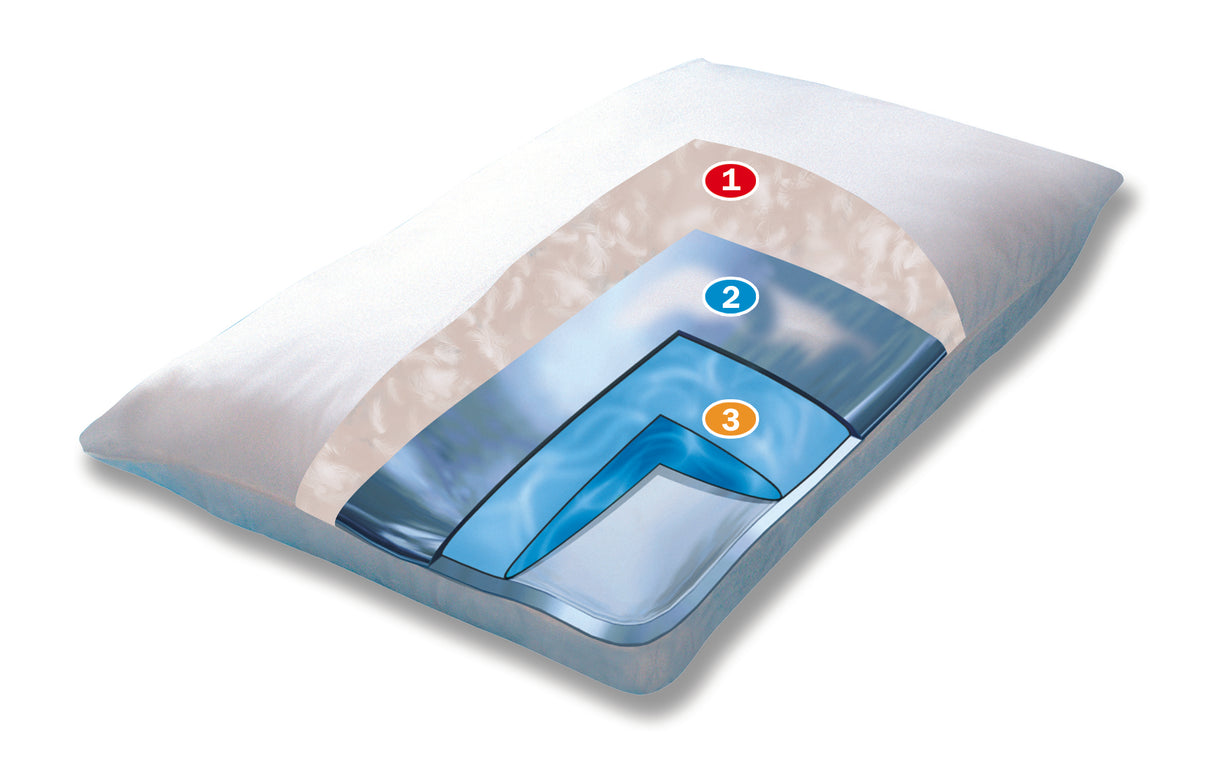 Mediflow 5016 Wasserkissen Daunen 50x70