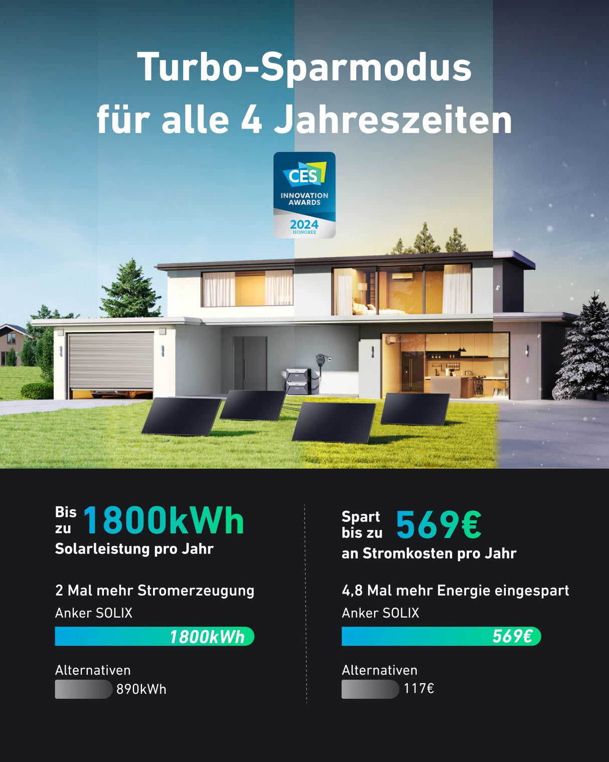 Anker SOLIX RS40P mit Solarbank Dual-System (1780W | 3200Wh)-0% MwSt. (gem. § 12 Abs. 3 UStG)